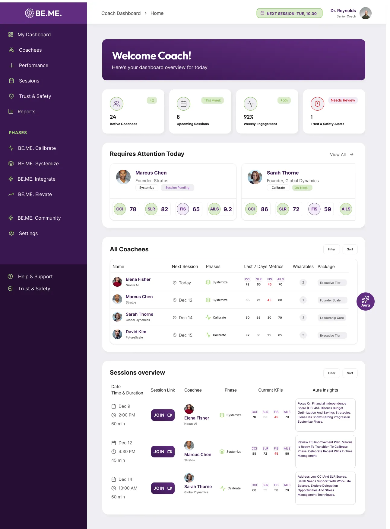 BE.ME AI product reference