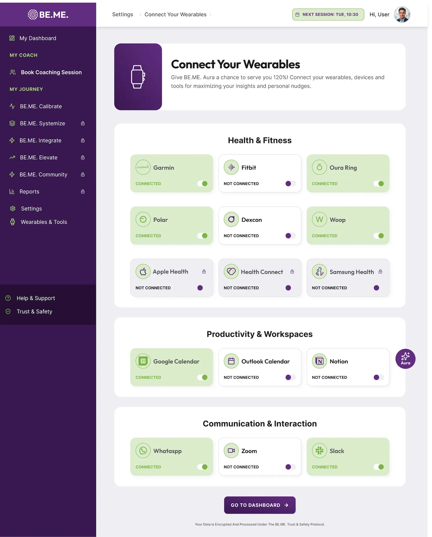 BE.ME AI daily workflow