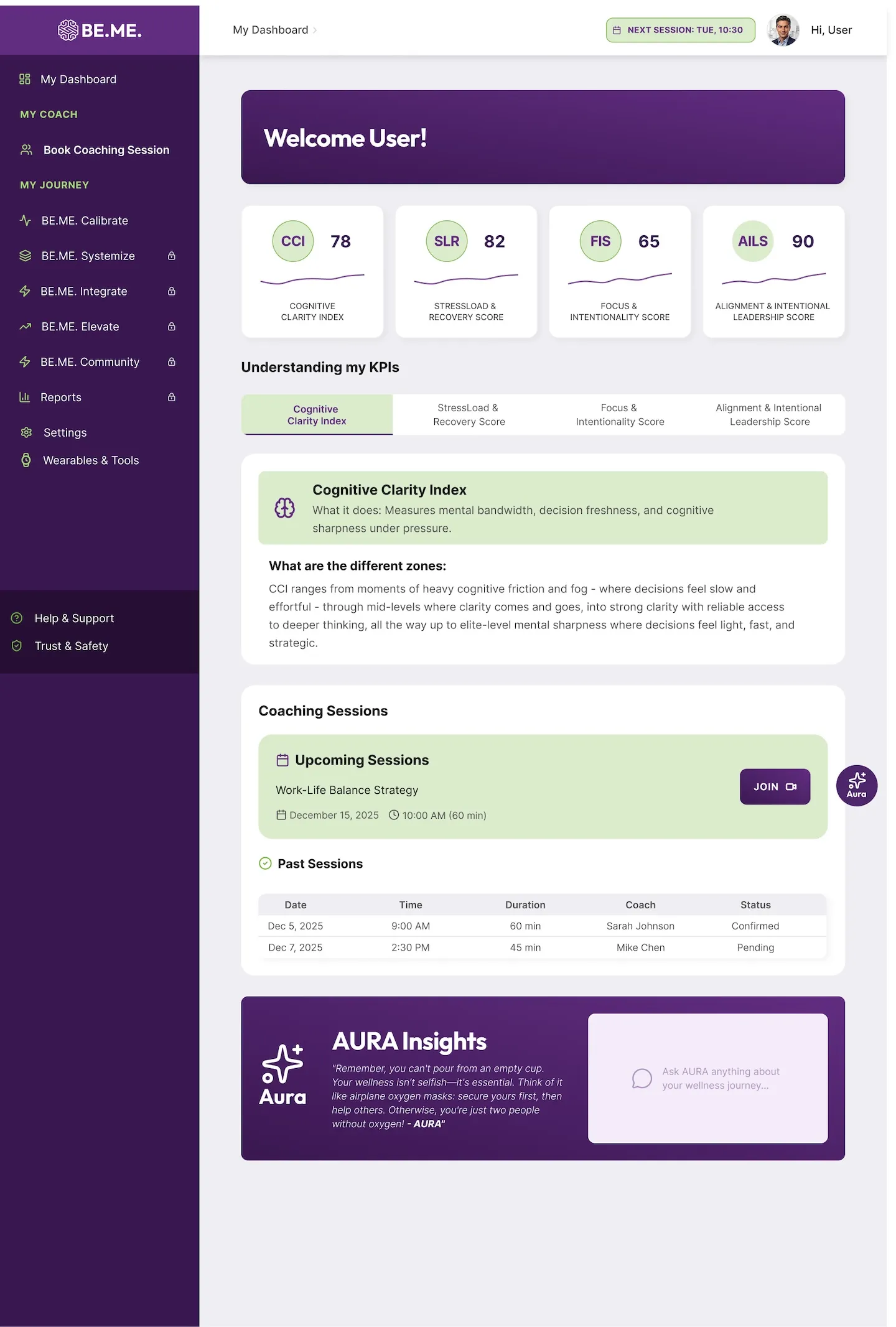 BE.ME AI design system foundations