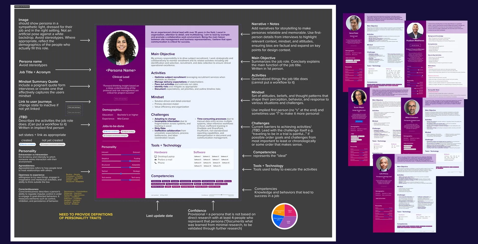 IQVIA healthcare workflow design reference