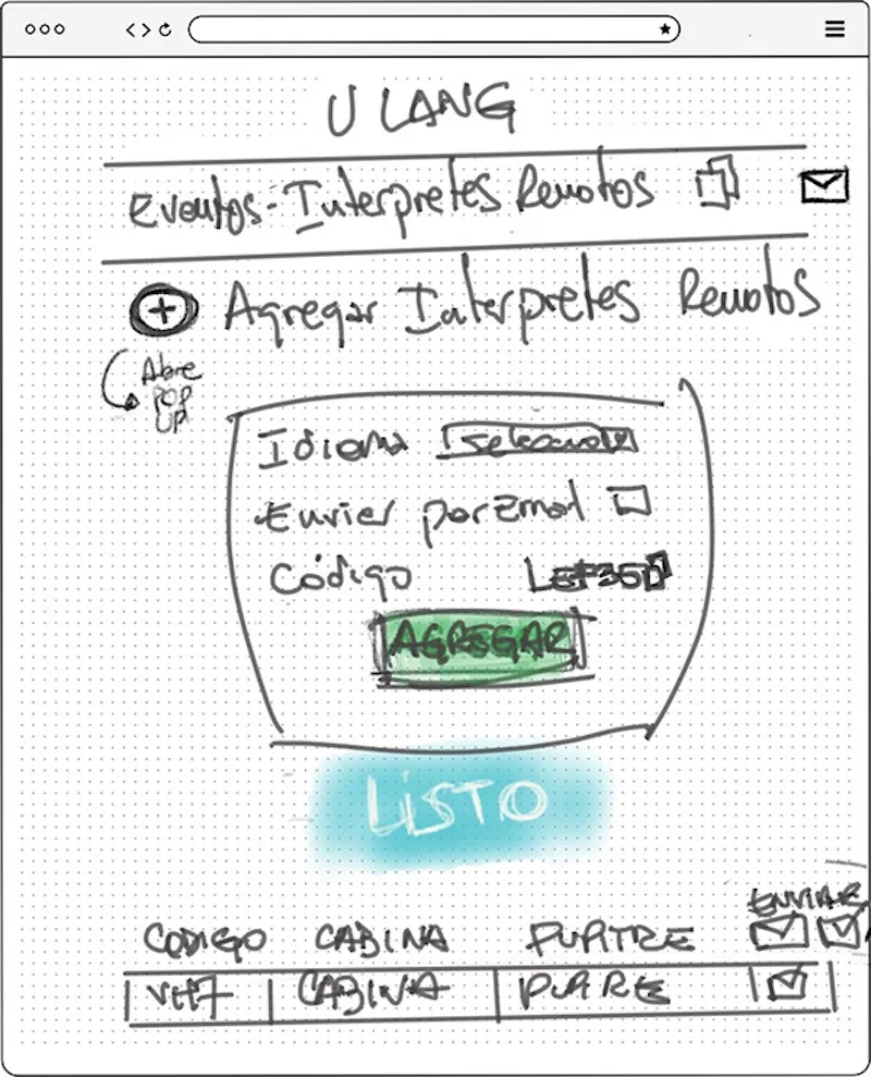 Low-fidelity exploration of core components and user interactions