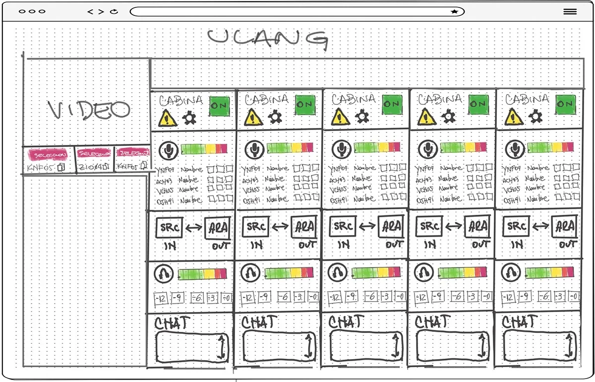 Combined sketches and mockups showing workflow progression