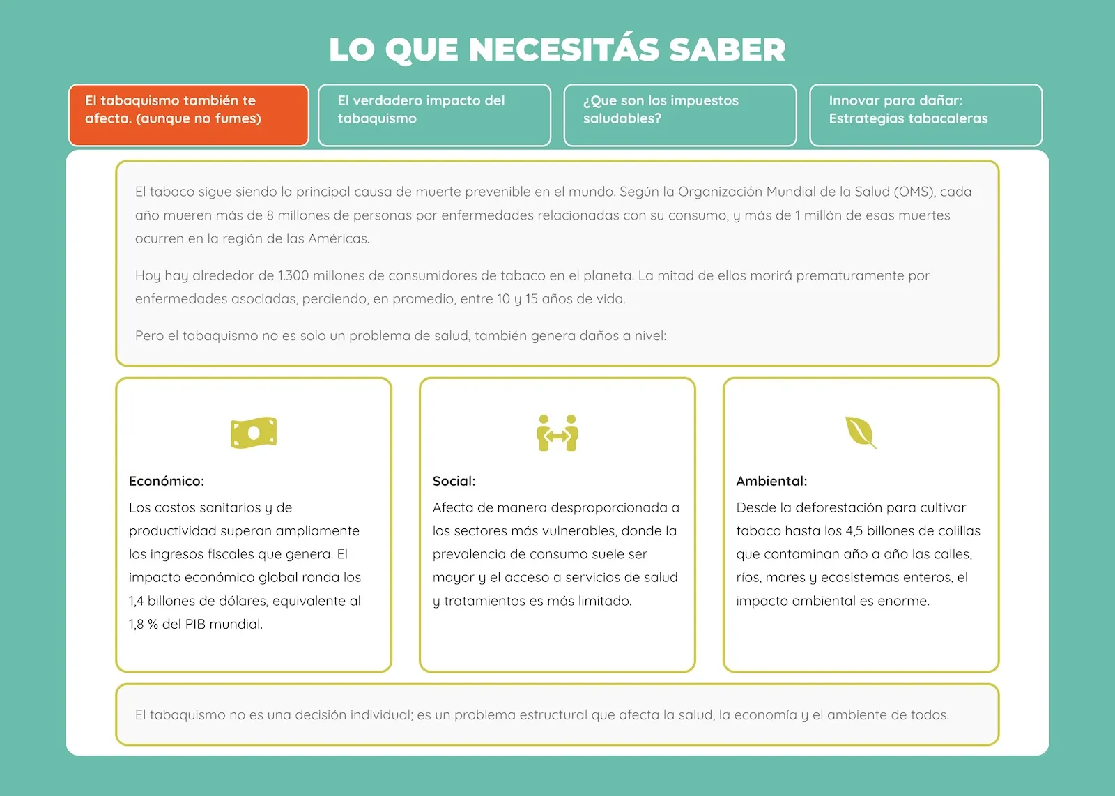 CREA Foundation tabbed educational content section